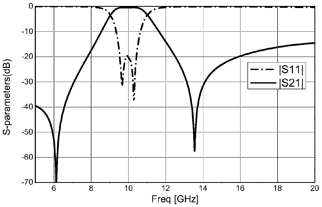 Miniaturized substrate integrated waveguide filter and high-order filter thereof