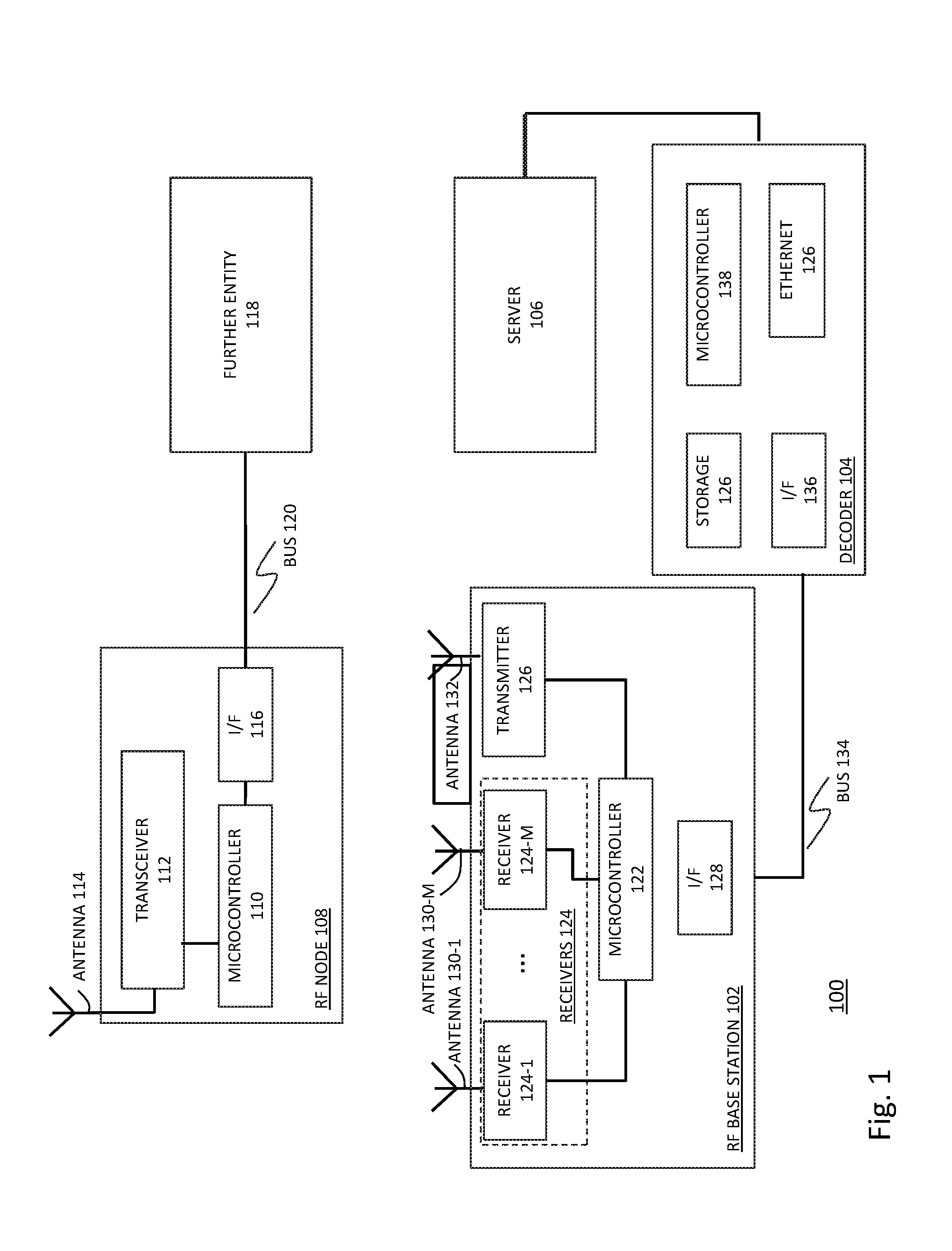 Fast radio frequency communication for sport timing applications