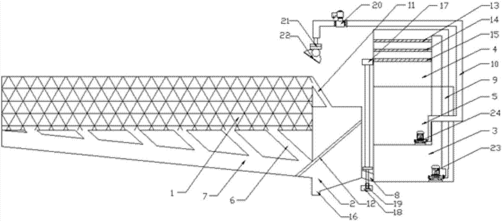 Novel sewage treatment circulating device for agricultural irrigation