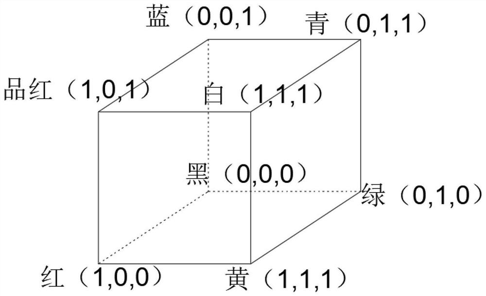 A download management system and method based on big data