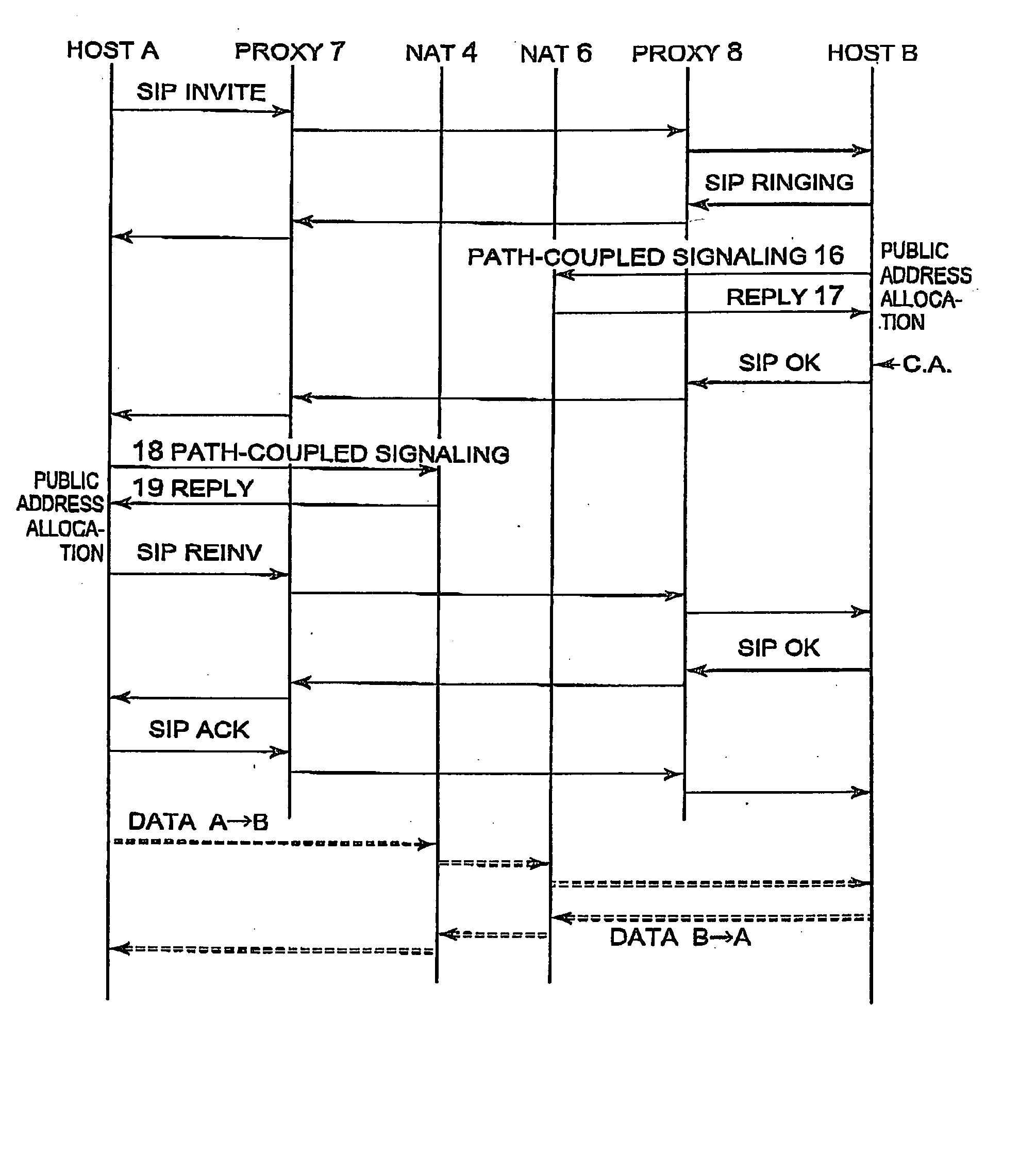 Method for traversing network address translators for SIP-signaled sessions