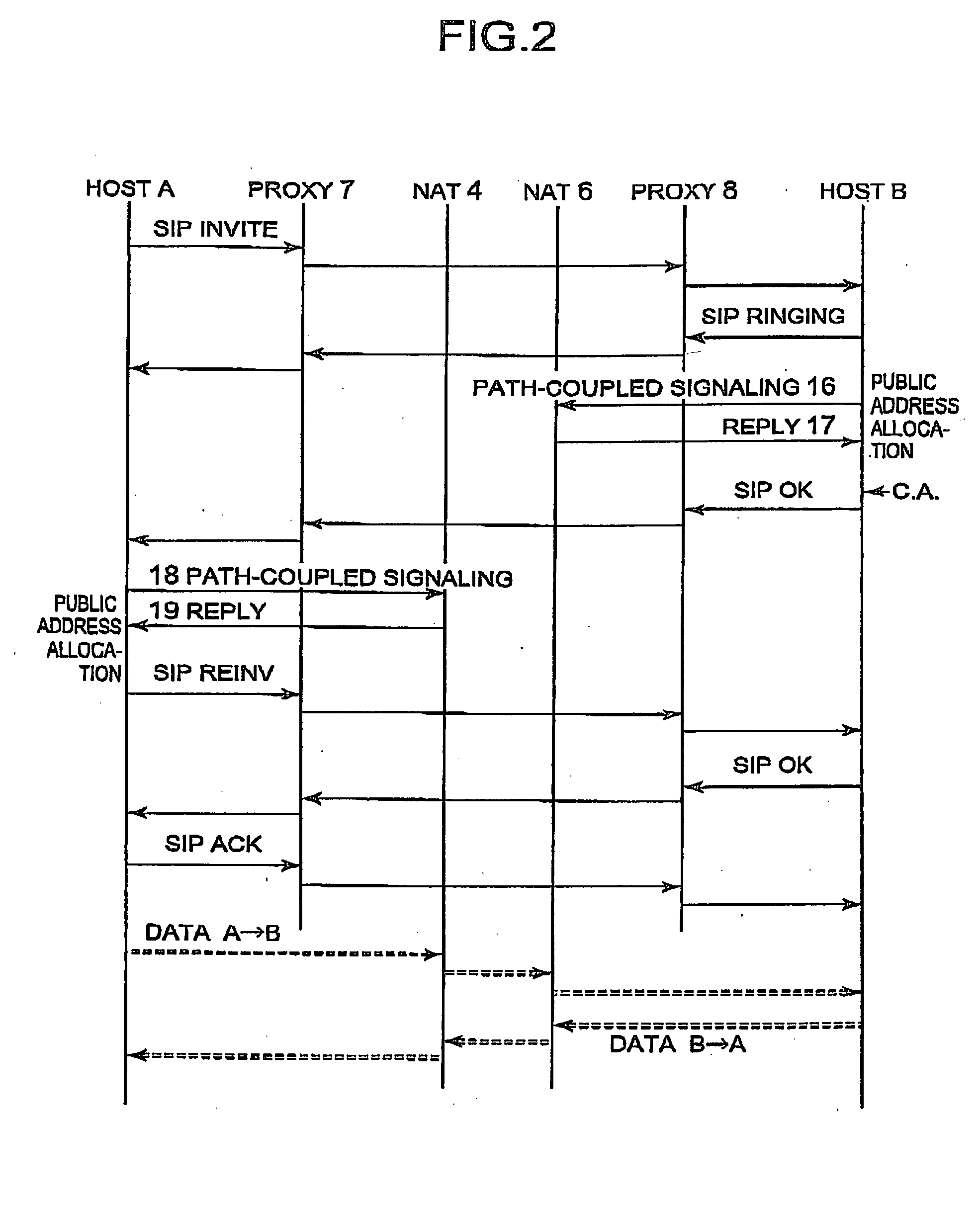 Method for traversing network address translators for SIP-signaled sessions