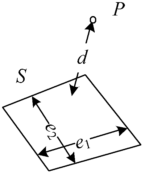 Detection method and device for design of grounding grid of substation