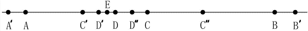 Auto-focus device and method for visible light lens