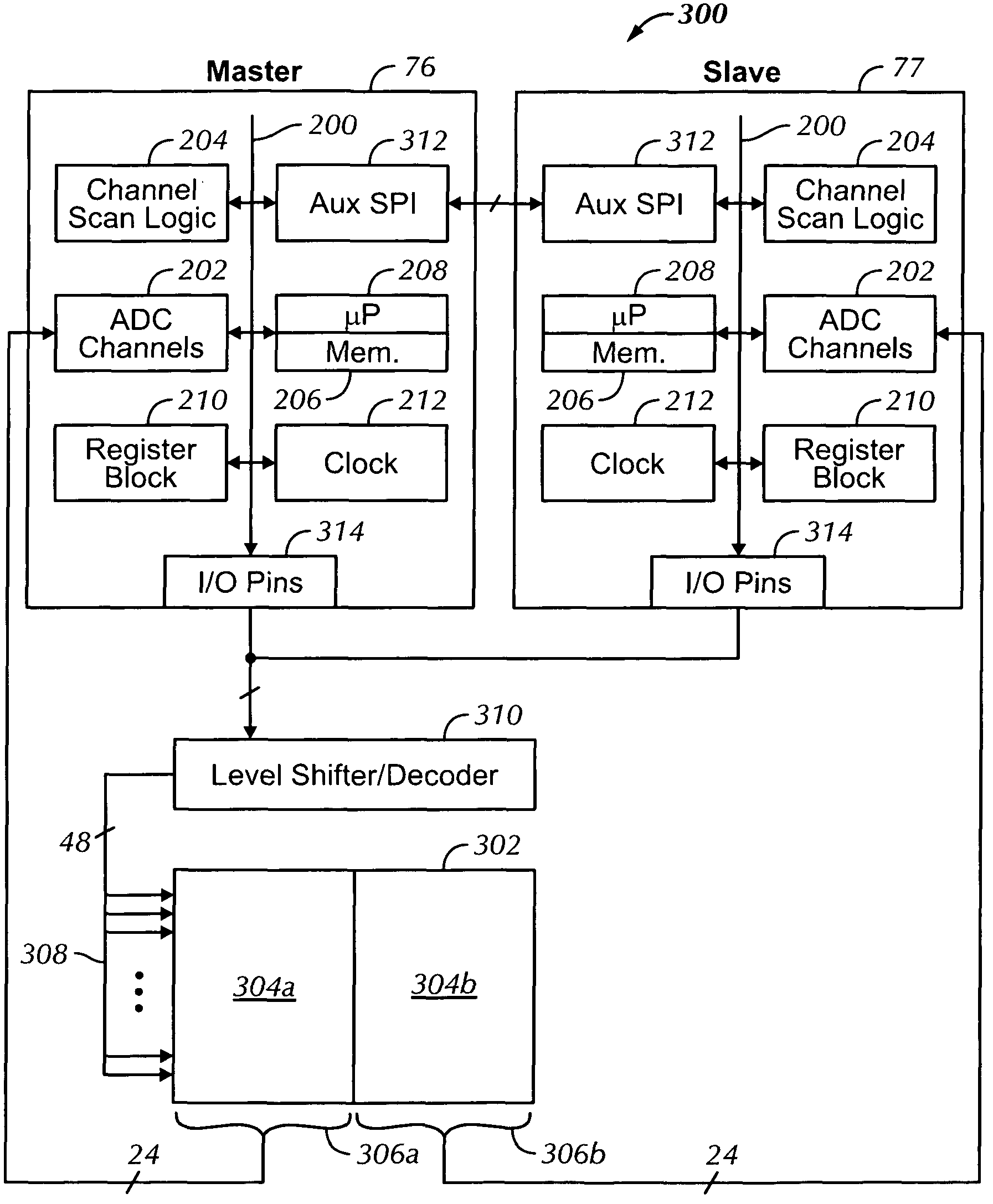 Master/slave mode for sensor processing devices