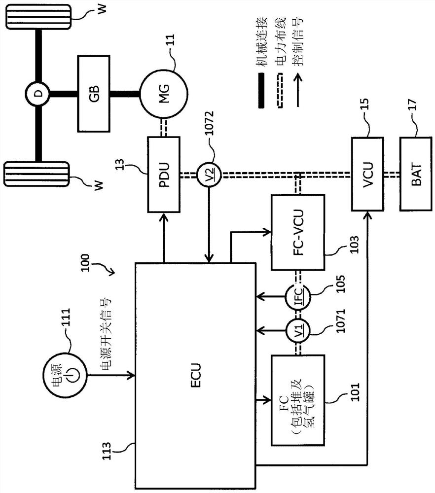 Power supply device, device and control method