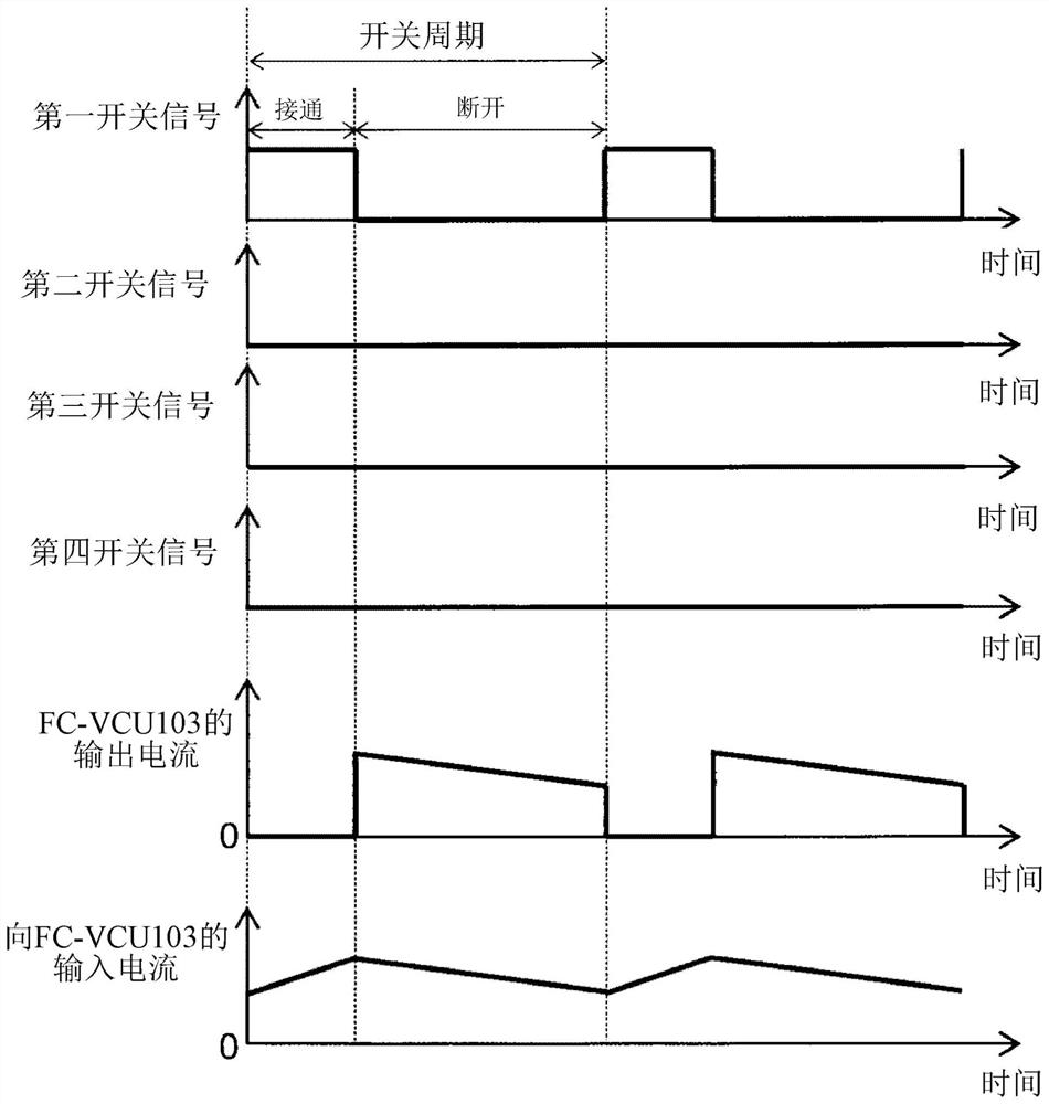 Power supply device, device and control method