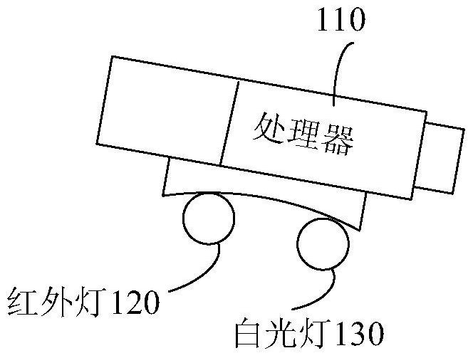 An image acquisition device, device control method, device, and storage medium