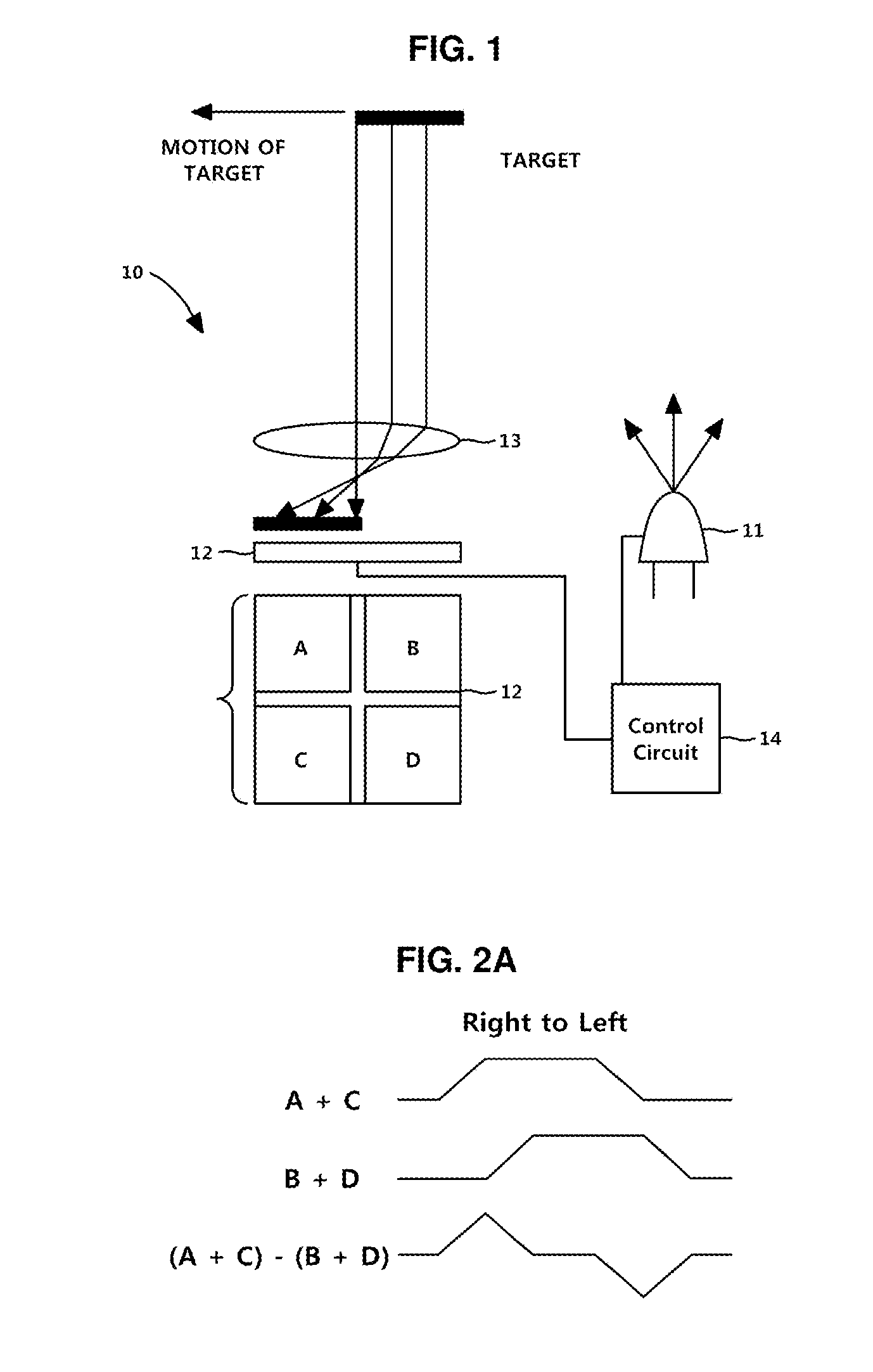 Apparatus and method for recognizing a moving direction of gesture