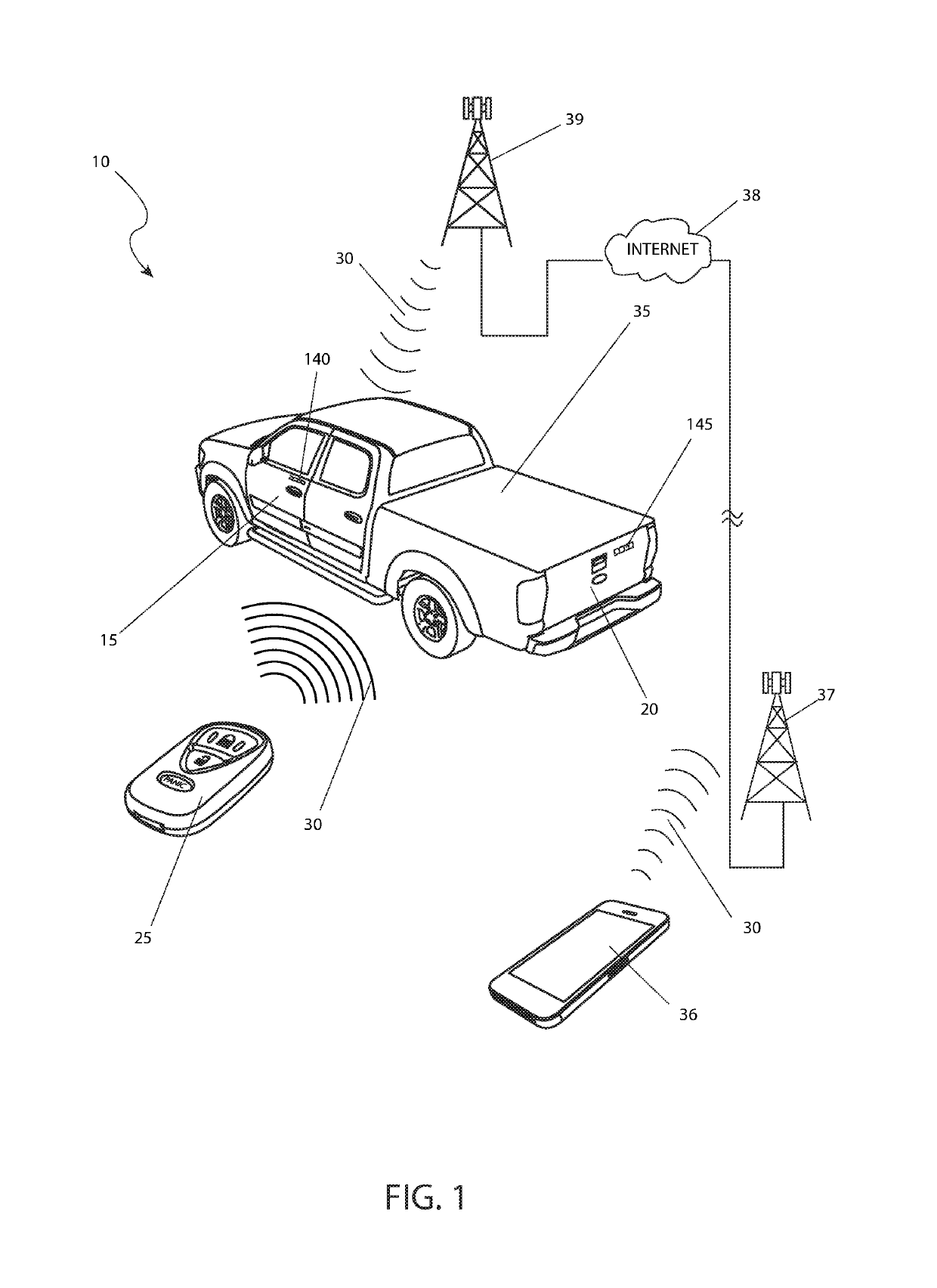 Tailgate lock controller