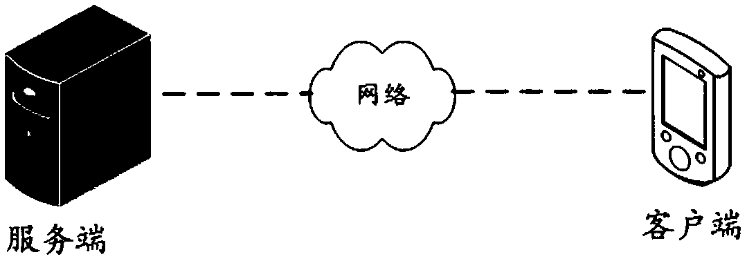 Page information providing method and device