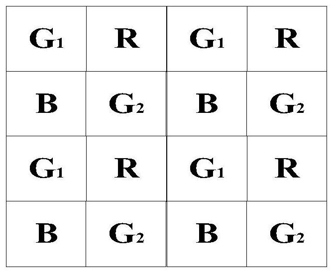 A bayer image compression method