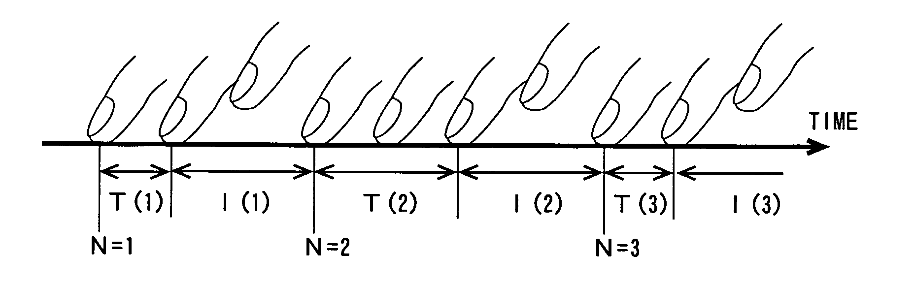 Command input device using touch panel display