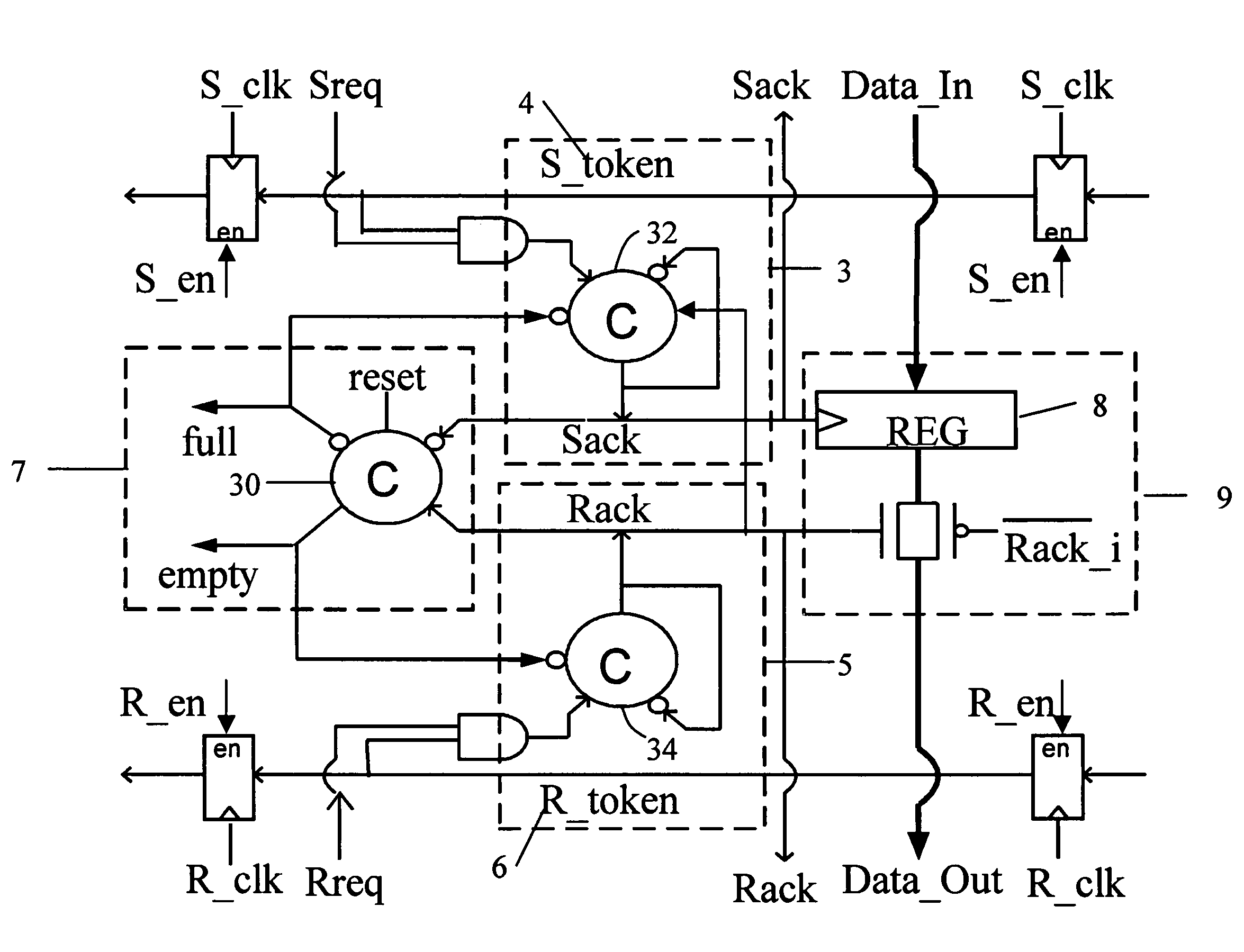 Asynchronous first-in-first-out cell