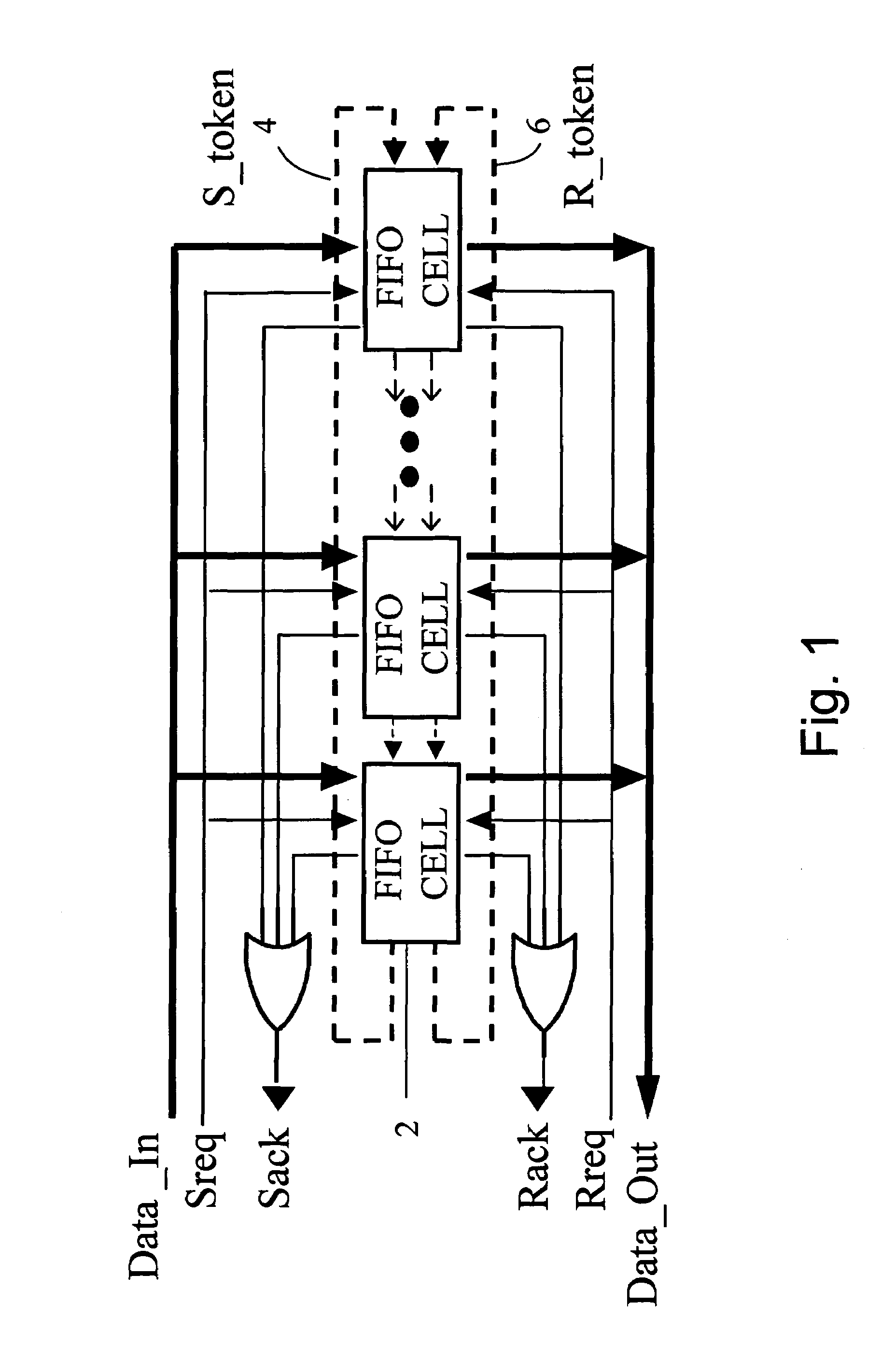 Asynchronous first-in-first-out cell