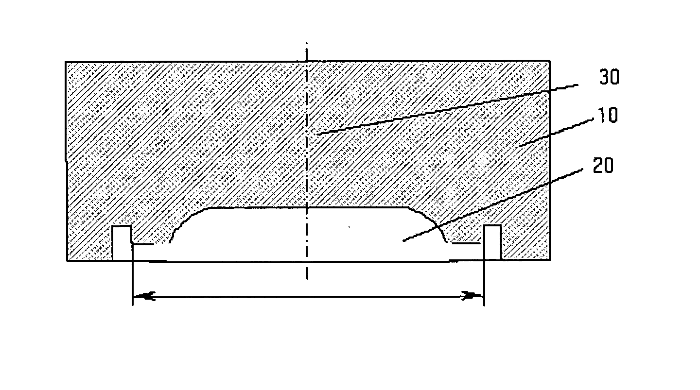 Composition for cushions, wounds dressings and other skin-contacting products