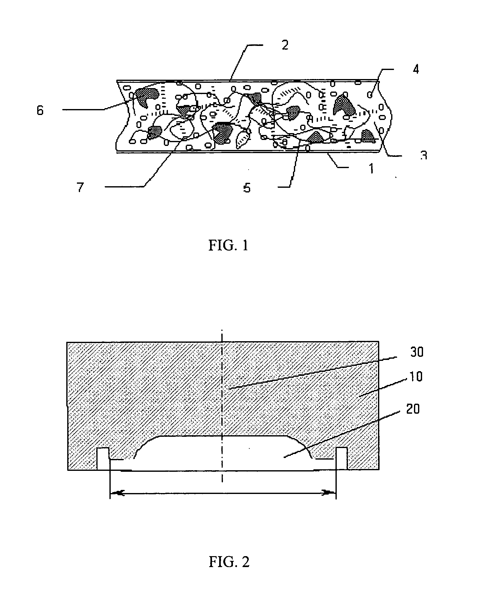 Composition for cushions, wounds dressings and other skin-contacting products