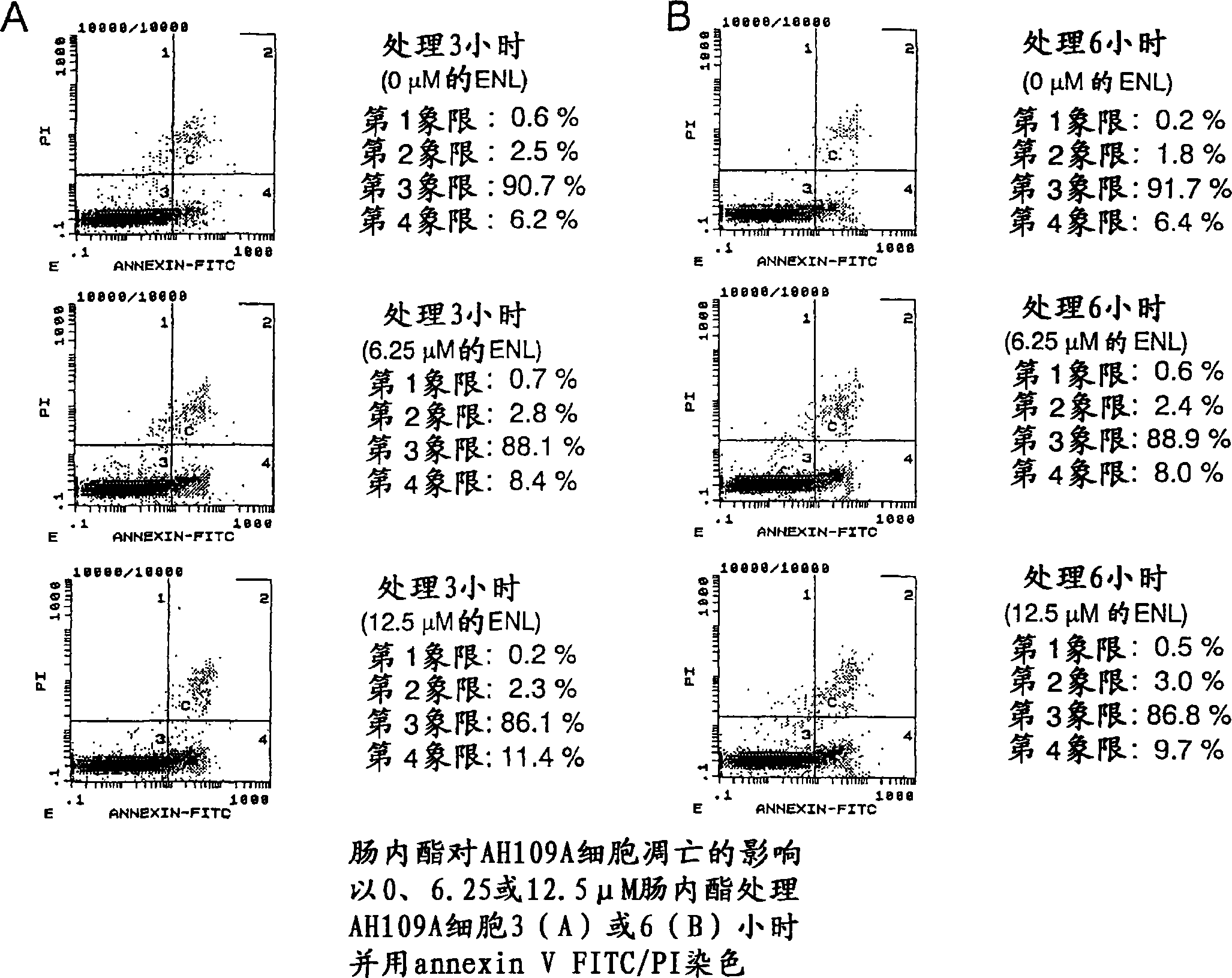 Composition for preventing and treating hepatoma