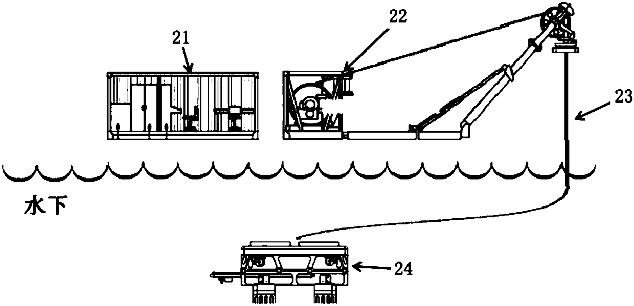 Jacket corrosion detection equipment and method free of magnetic field interference