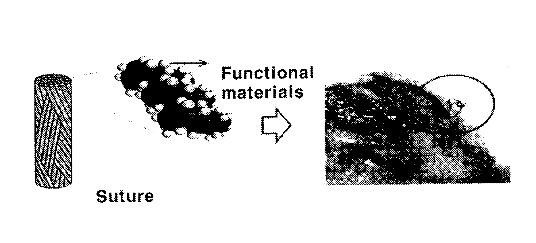 Medical product containing active component of propolis or grapefruit seed extract and manufacturing method thereof