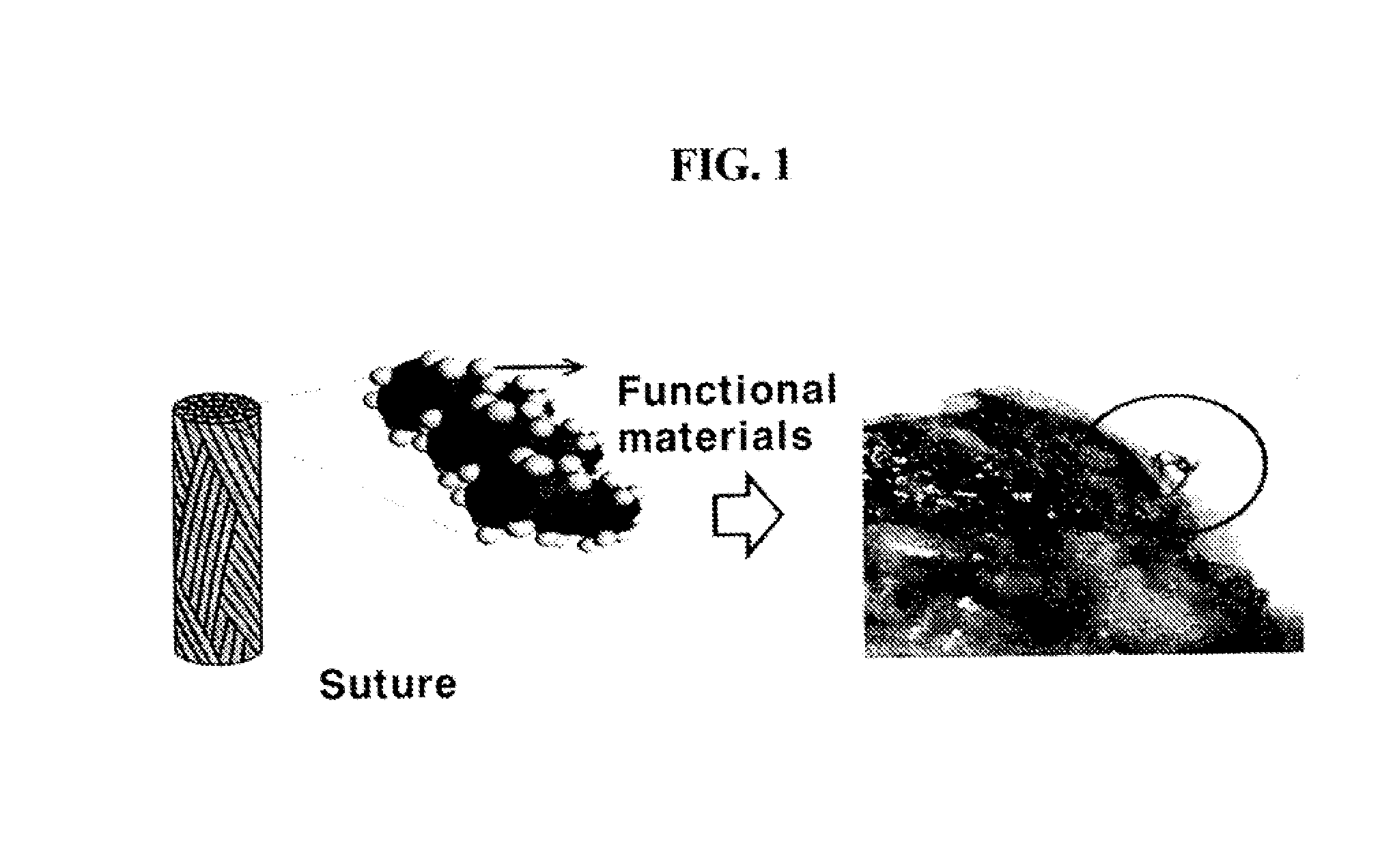 Medical product containing active component of propolis or grapefruit seed extract and manufacturing method thereof