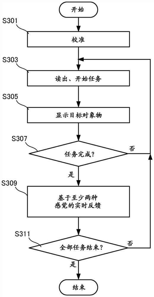 Rehabilitation support device and rehabilitation support method