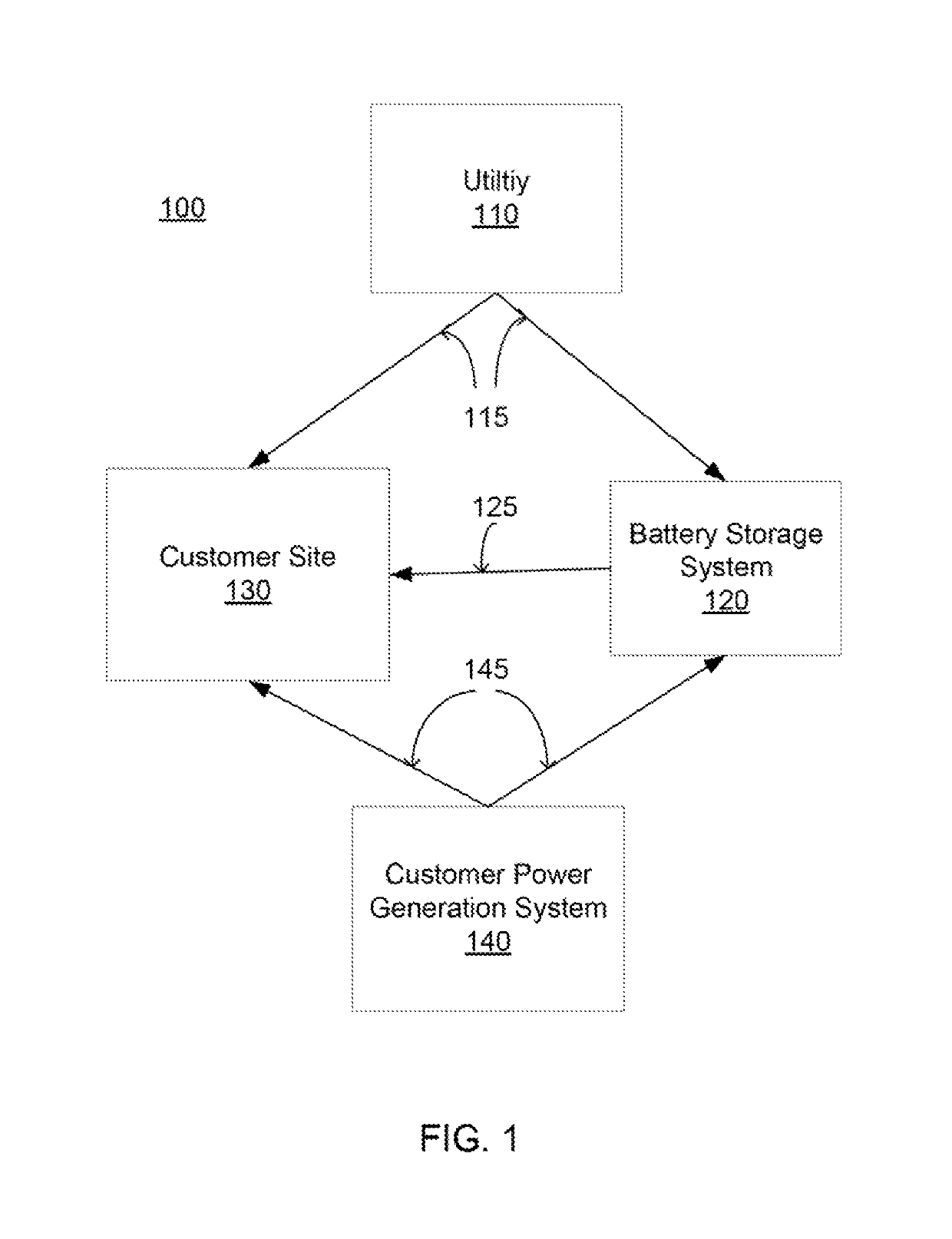 Optimal battery sizing for behind-the-meter applications considering participation in demand response programs and demand charge reduction