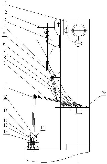 Forming machine servo feeding mechanism with controllable feeding process