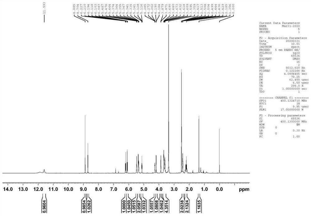 Trifluridine impurity compound and preparation method thereof