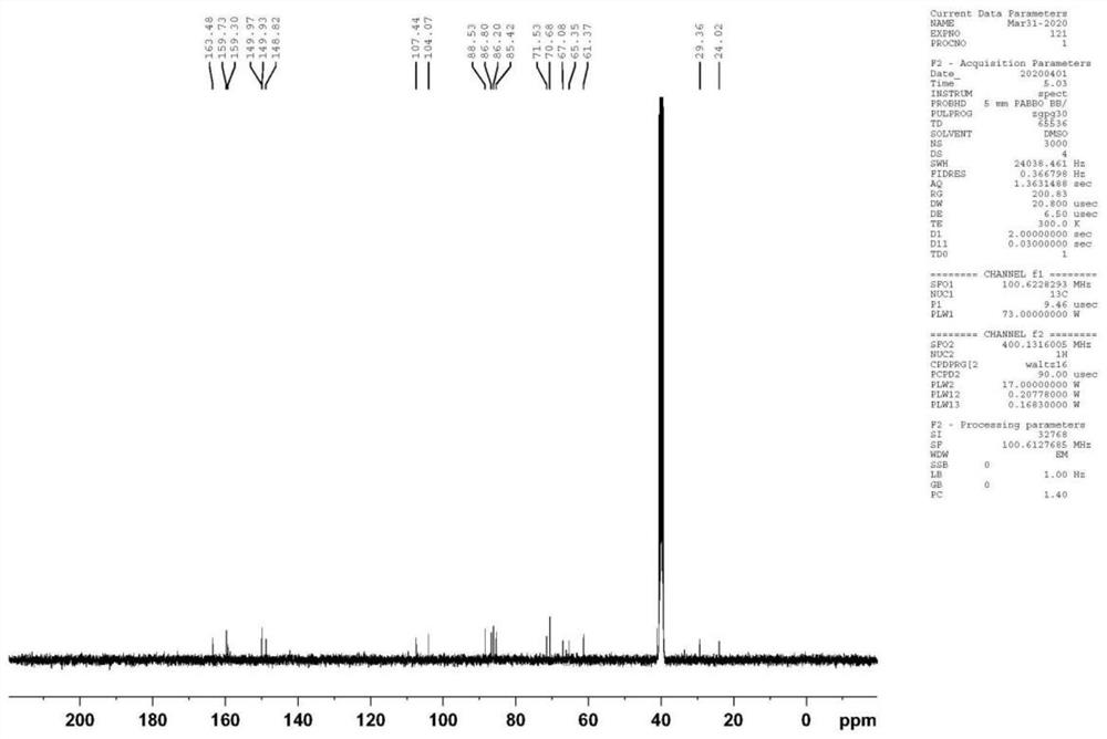 Trifluridine impurity compound and preparation method thereof