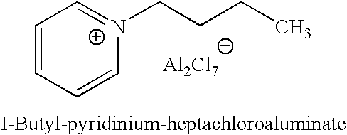 Isomerization of butene in the ionic liquid-catalyzed alkylation of light isoparaffins and olefins