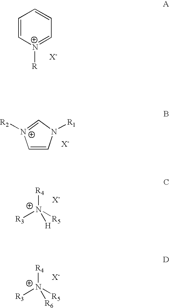 Isomerization of butene in the ionic liquid-catalyzed alkylation of light isoparaffins and olefins