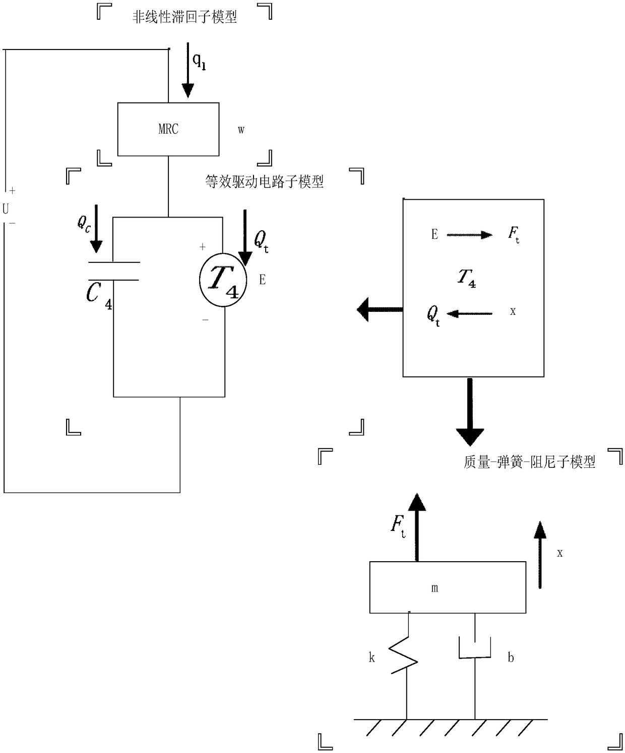 Piezoelectric ceramic actuator control method based on particle swarm algorithm