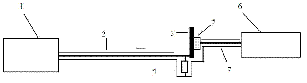 System and method of measuring performance of partial discharge transient state ground voltage detector