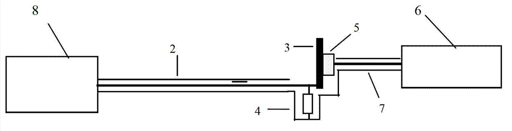 System and method of measuring performance of partial discharge transient state ground voltage detector