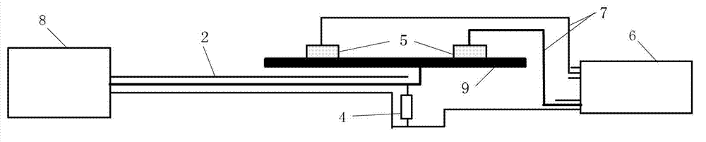 System and method of measuring performance of partial discharge transient state ground voltage detector