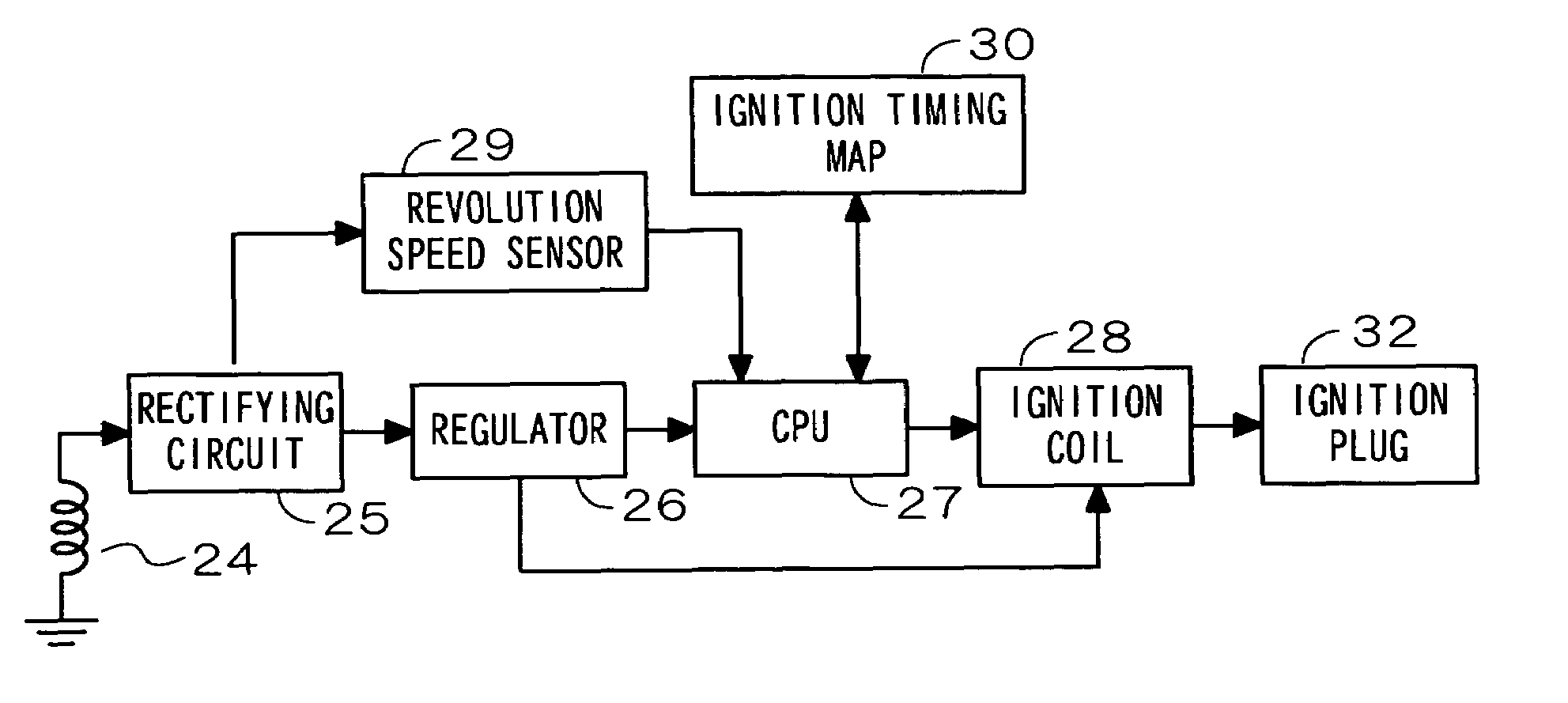 Engine revolution controller of working machine