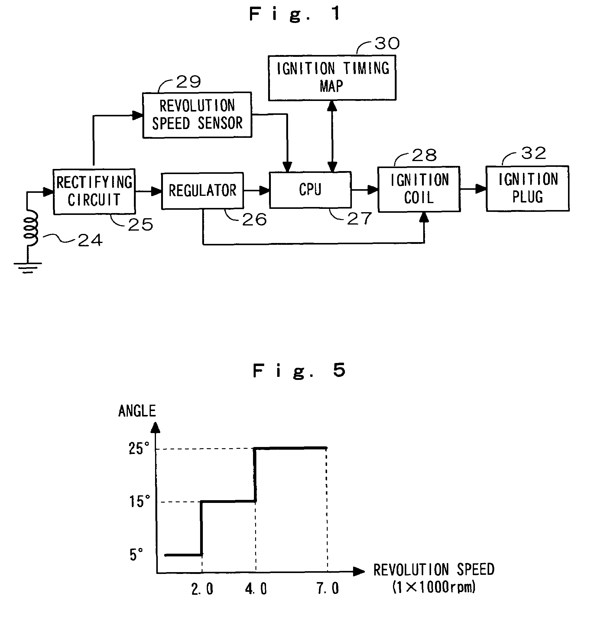 Engine revolution controller of working machine