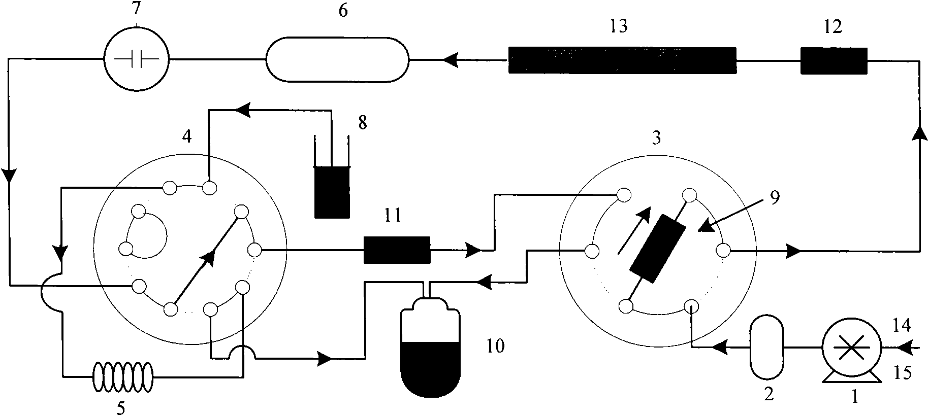 Combination method of polymer carbon nanotube chromatographic column and ion chromatography single pump column switching technology