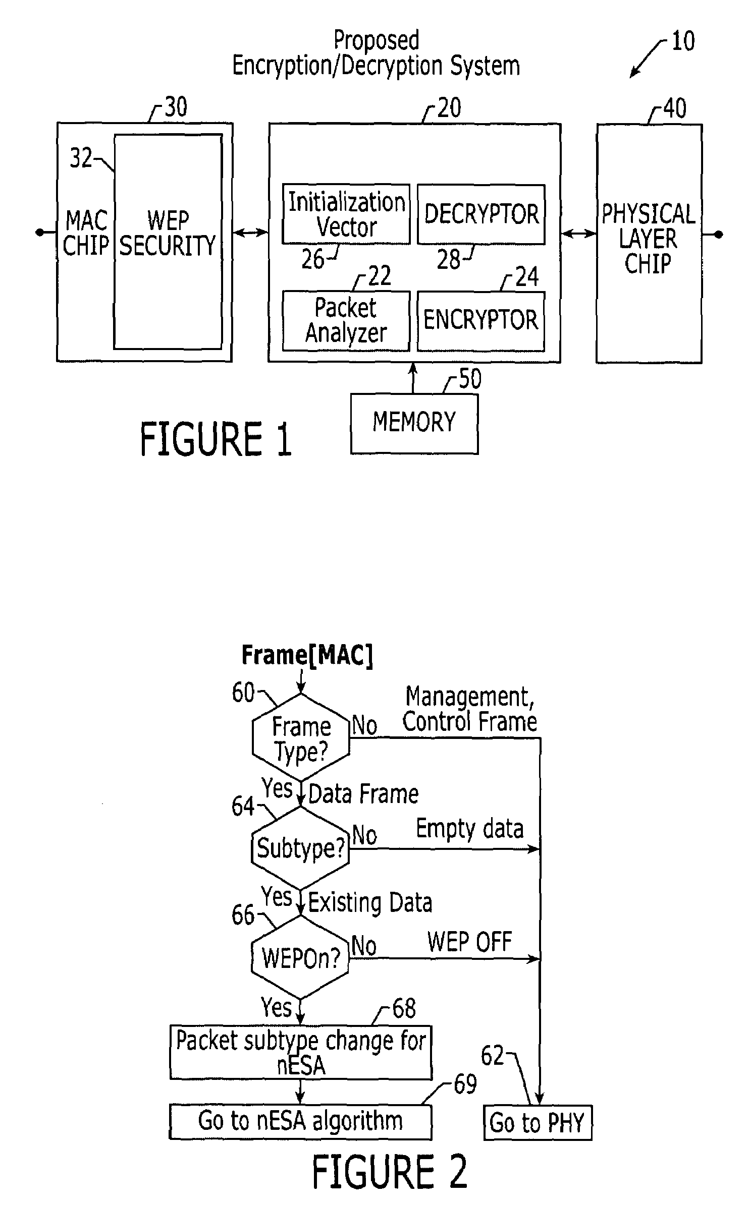 Cryptographic method and computer program product for use in wireless local area networks