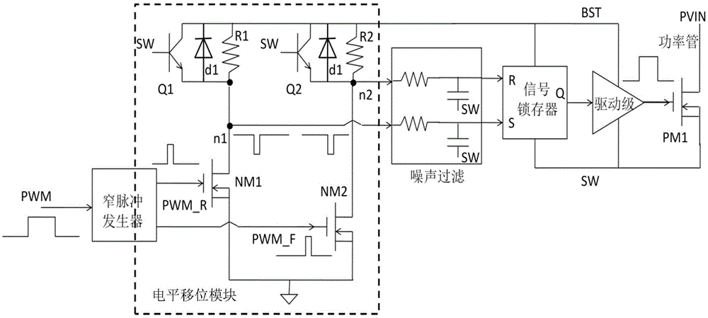 Level shift circuit