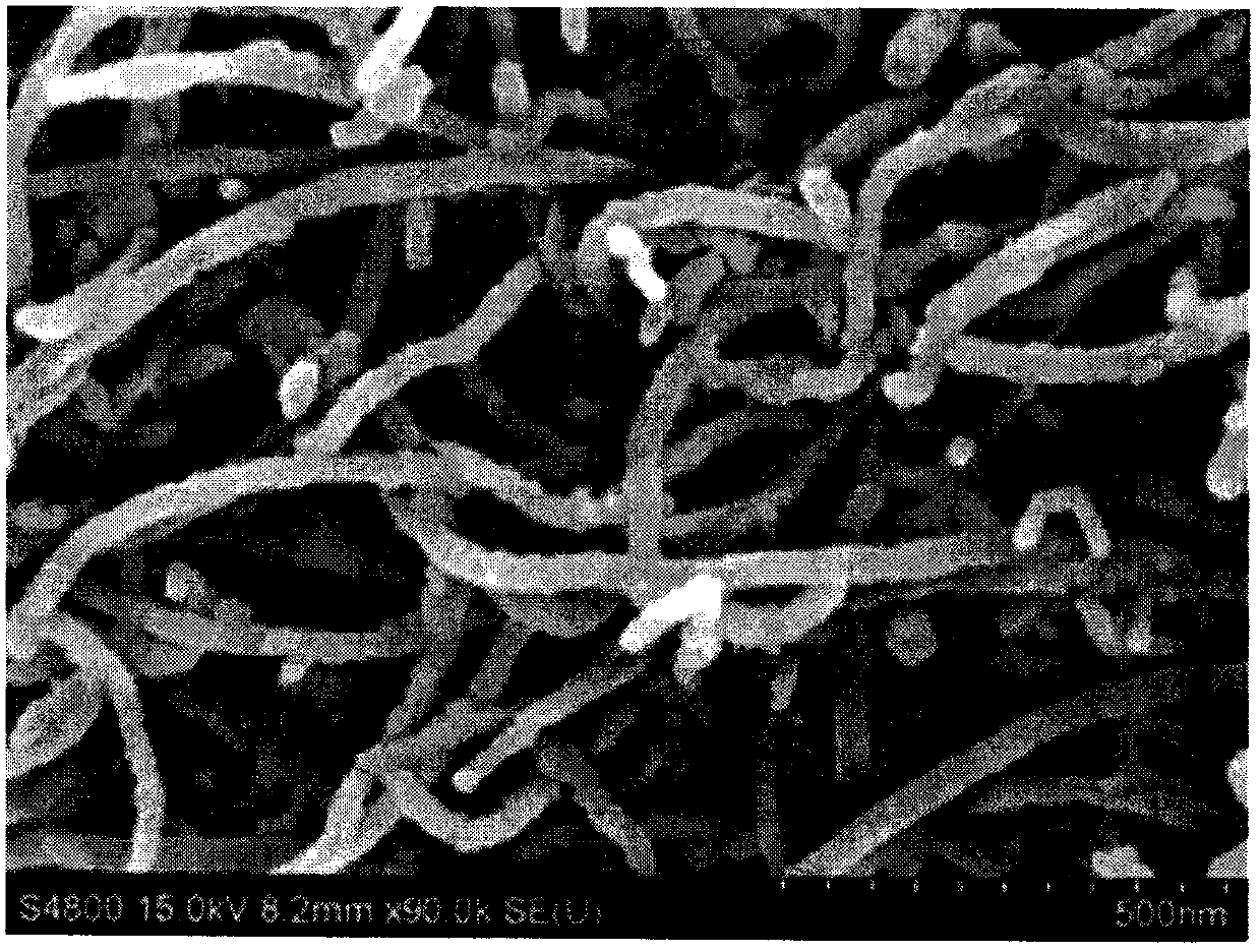 Preparation method of loaded type silver catalyst for formaldehyde purification