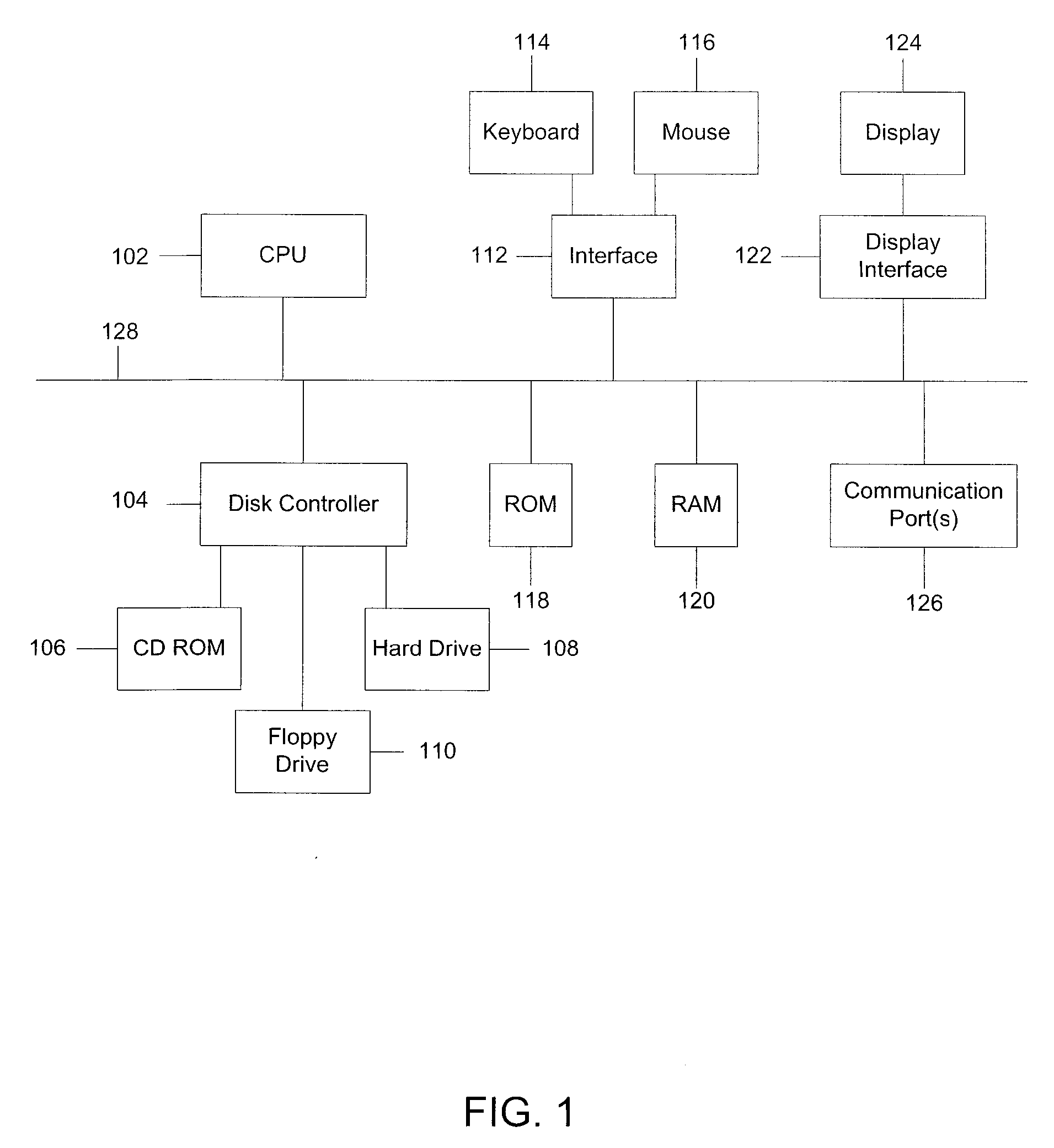 Method and System for Automatic Generation of Adapted Content to Facilitate Reading Skill Development for Language Learners