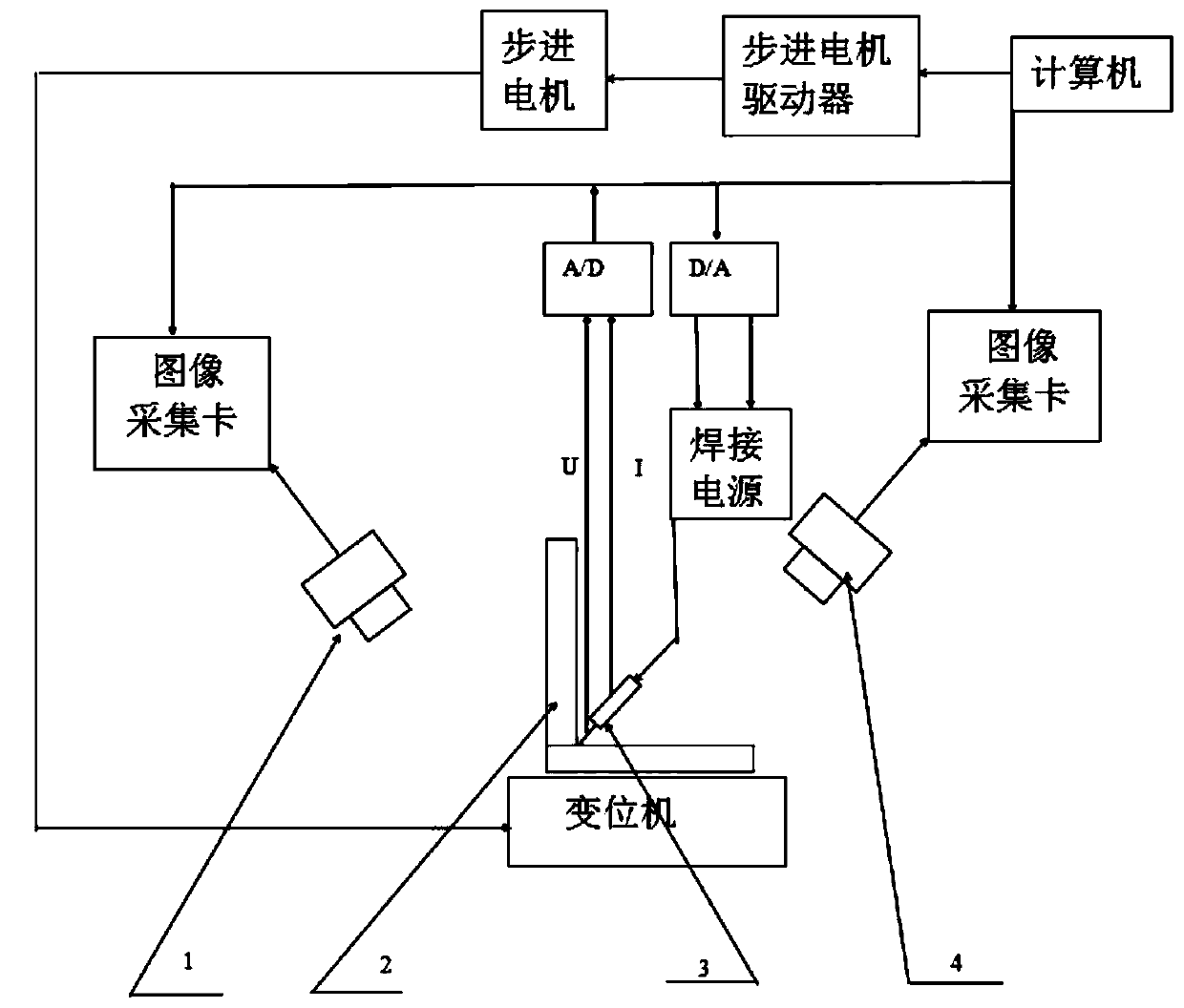 Fusion penetration control method for fillet joints based on near-infrared binocular vision recognition