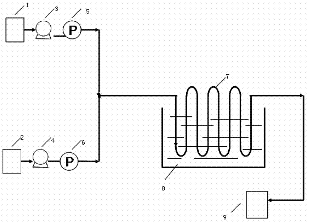 Method for acidizing and dewatering guanidine nitrate to prepare nitroguanidine in continuous flow micro-channel reactor