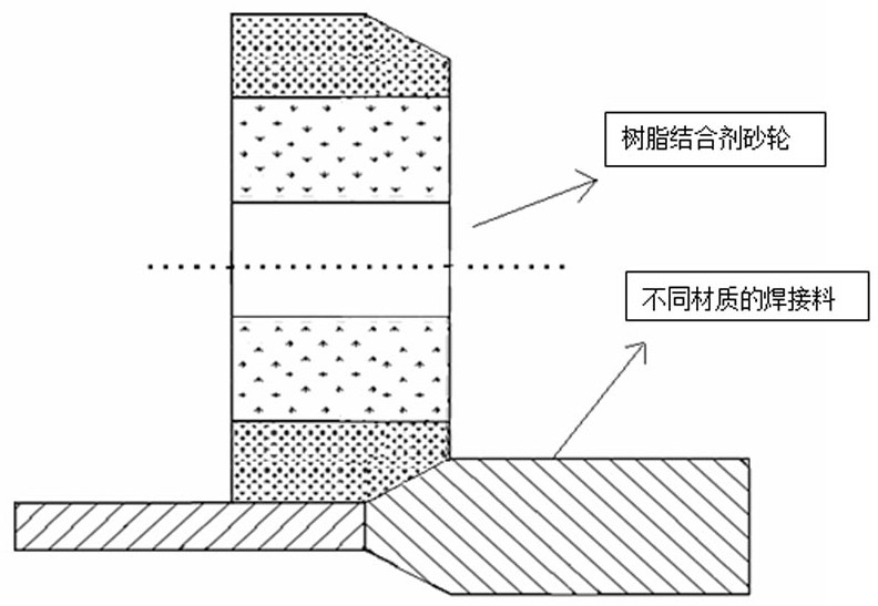 A kind of chopped carbon fiber reinforced resin bond superhard abrasive grinding wheel and preparation method thereof