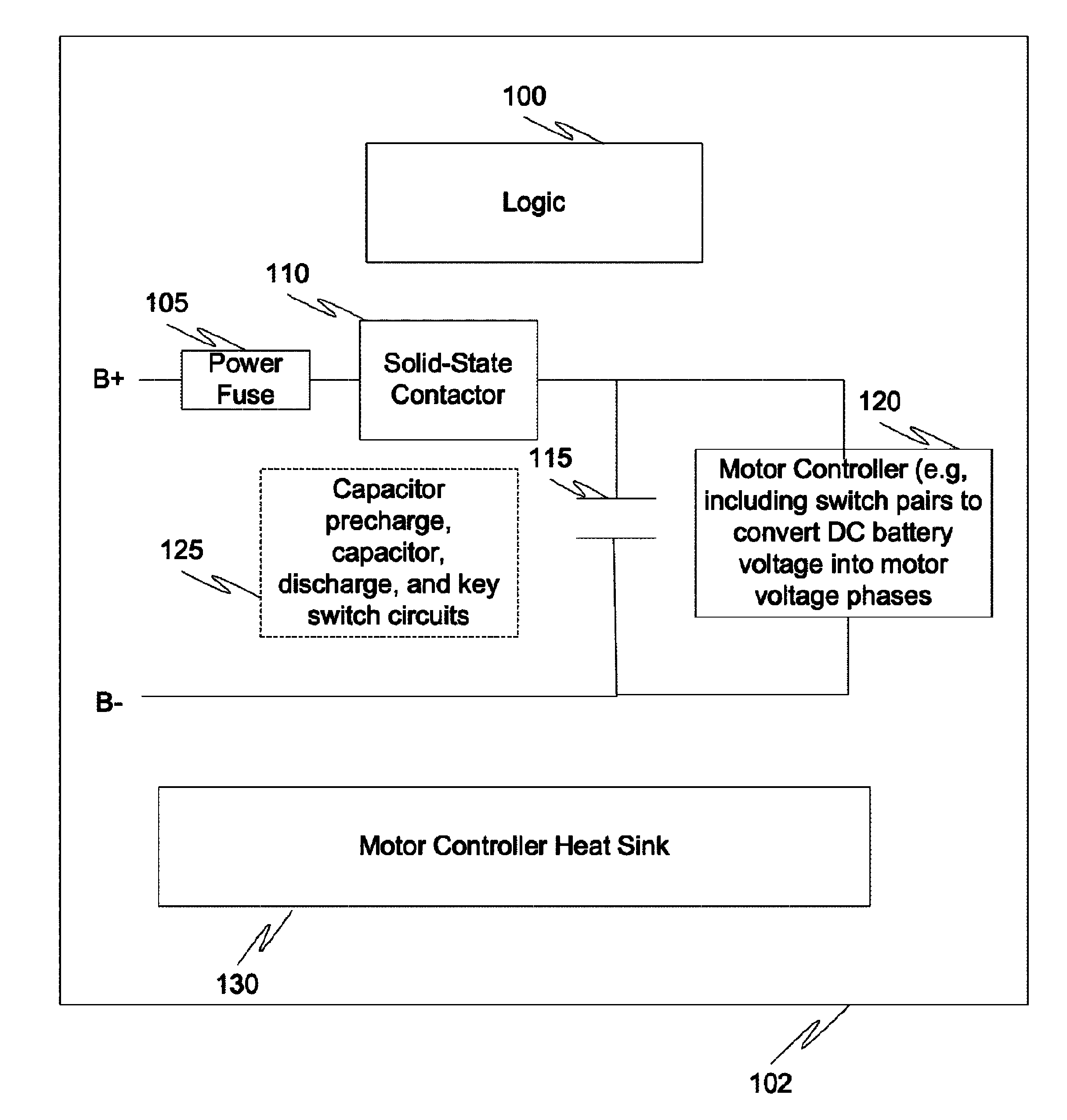 Motor controller with integrated safety function to eliminate requirement for external contactor