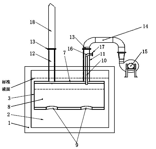 A temperature and liquid level joint adjustment device and magnesium electrolyzer using the device