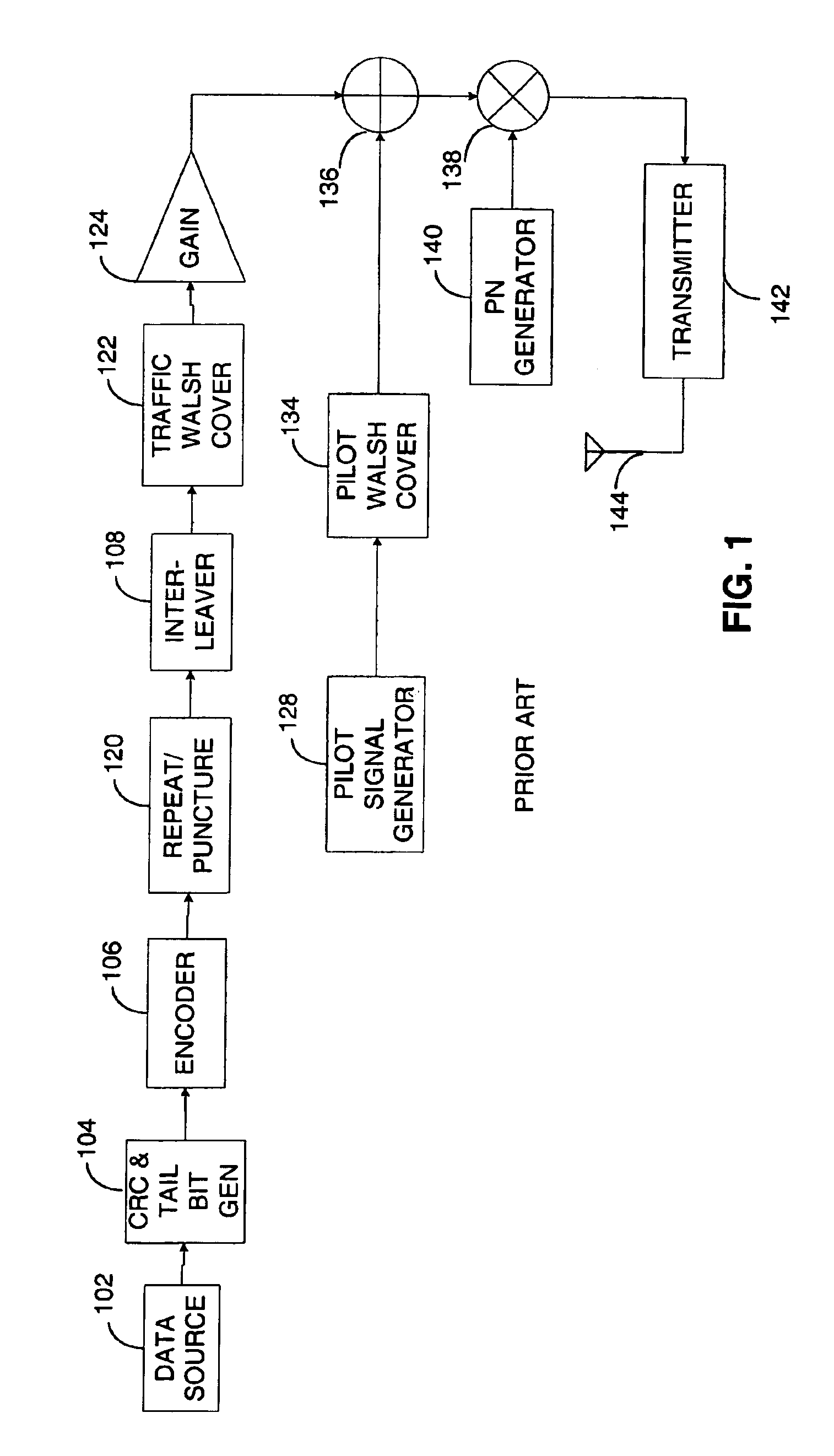 Adaptive channel estimation in a wireless communication system