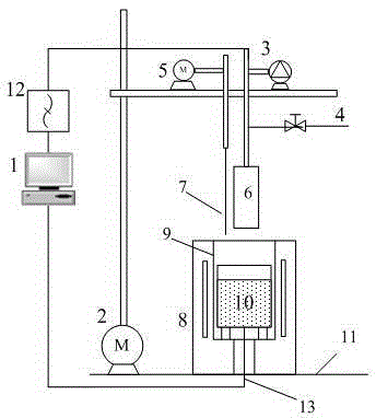 A comprehensive heat transfer and heat flow test device and method for mold slag in continuous casting mold